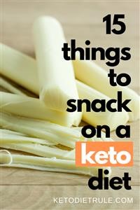 Keto Meal Plan Beginner Free